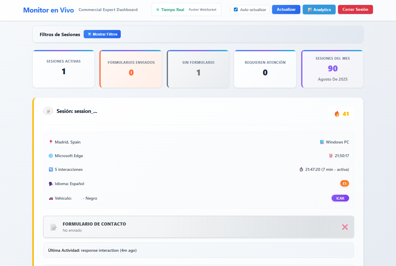 Panel en vivo / Visualización 3D